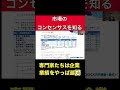 【市場のコンセンサスを知る】