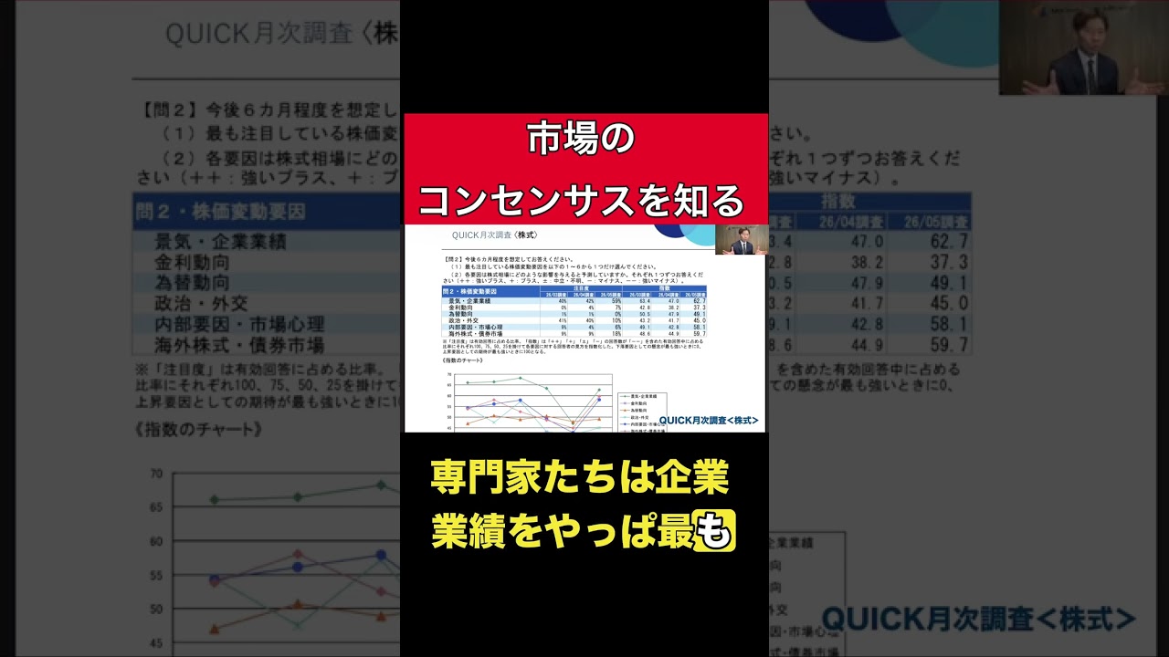 【市場のコンセンサスを知る】