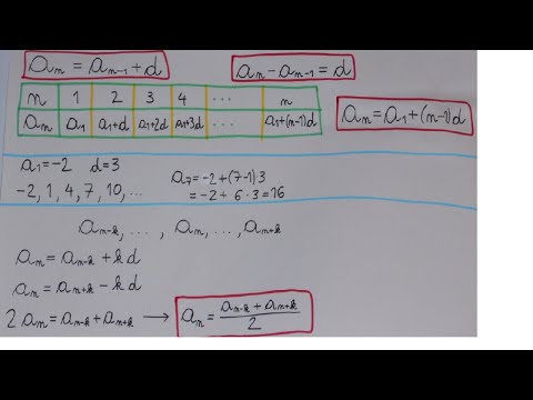 Video: Optimizacija Protokolov Zaporedja Za Metagenomijo Vodilne Lestvice S Kombiniranjem Dolgih In Kratkih Branj