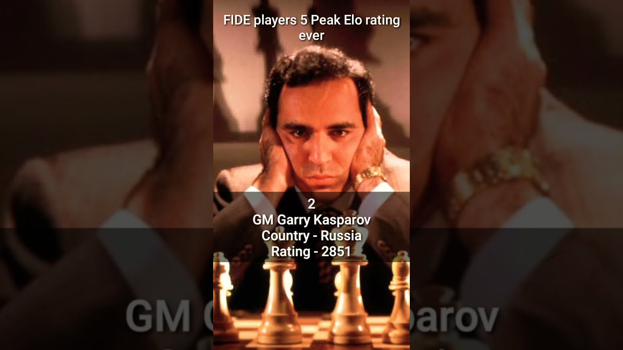 peak 5 Elo rating FIDE players । top 5 fide elo rated players । top fide  players । The Master Tricks 