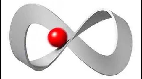 Лист Мёбиуса. Наглядная демонстрация.