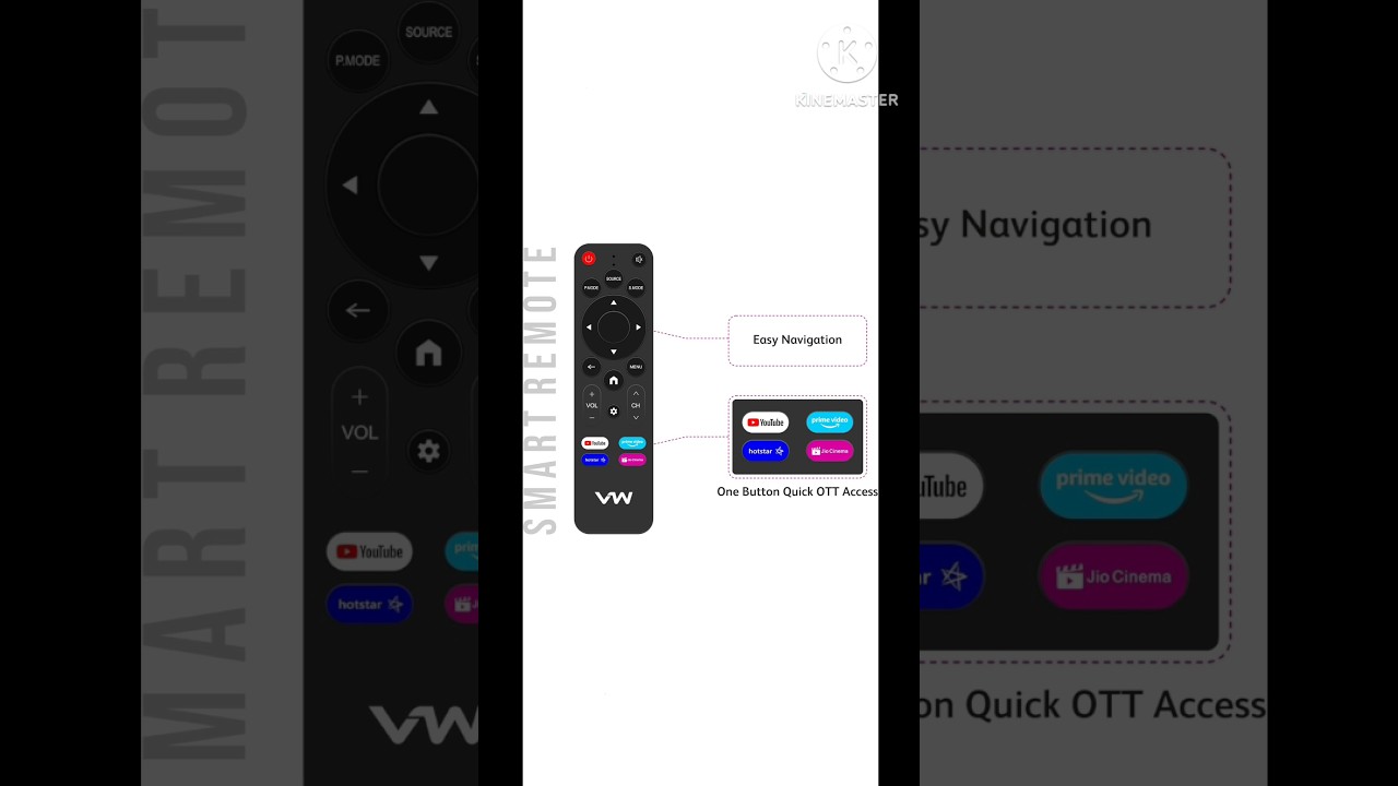 Smart Remote VW 43" A+ Panel Linux Frameless Series Full HD Smart LED A+ TV VW43C3 (Black) 