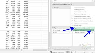 Сводные таблицы в Excel (Pivot Table): базовая настройка полей