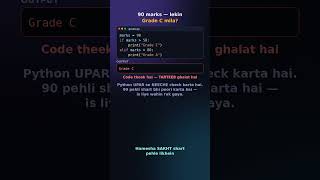 if, elif, else in Python - Program Ko Faisla Karna Sikhayein | Urdu/Hindi - Day #18