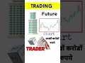 What is Trading in Stock Market | Deepu Maurya #shorts #stockmarket