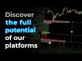 Technology for Better Trading | ProRealTime