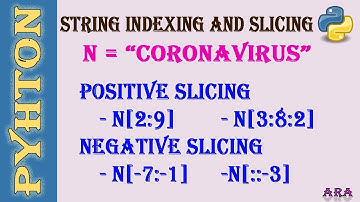 string indexing and slicing in python 3 | hindi/urdu
