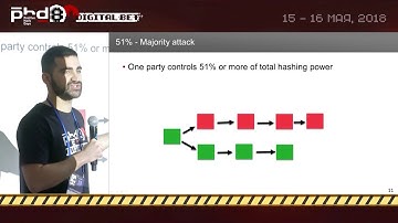 Security considerations for blockchain consensus algorithms