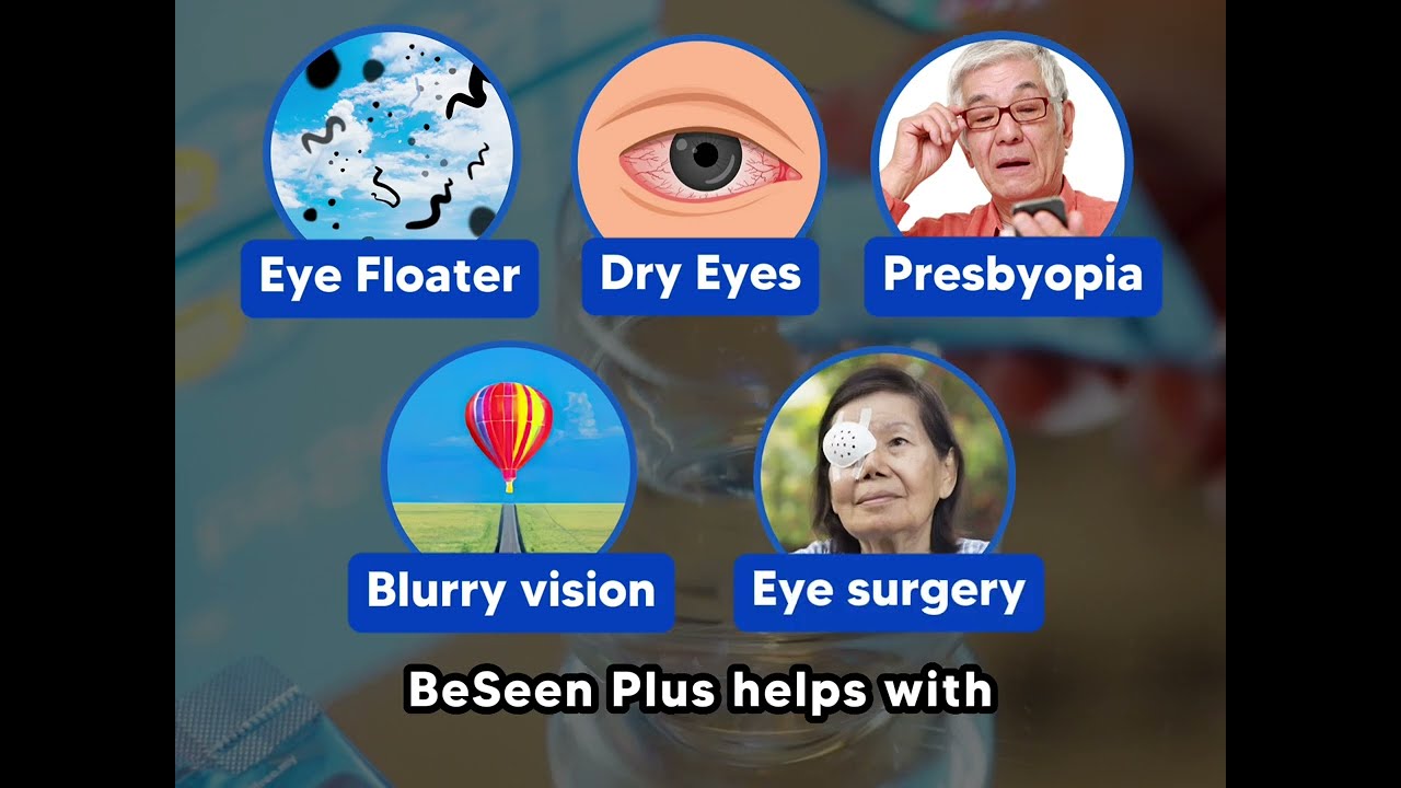 Malaysia No.1 Protect Eye Through Brain - BeSeen Plus+