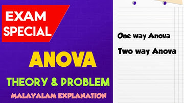 ANOVA || Quantitative Techniques || MGU || SEM2