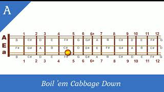 Boil Them Cabbage Down, A-E-a tuning, Part A