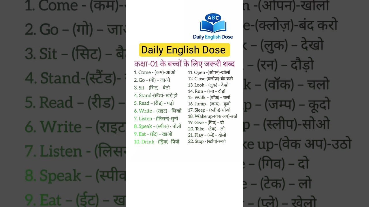 Daily use English words for kids (Class 1) 📝 | Basic English
