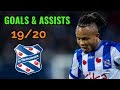 Chidera Ejuke | GOALS & ASSISTS | 19/20 | Welcome to PFC CSKA Moscow