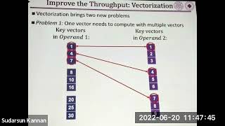 ISCA'22 - Session 2B - Graph Applications