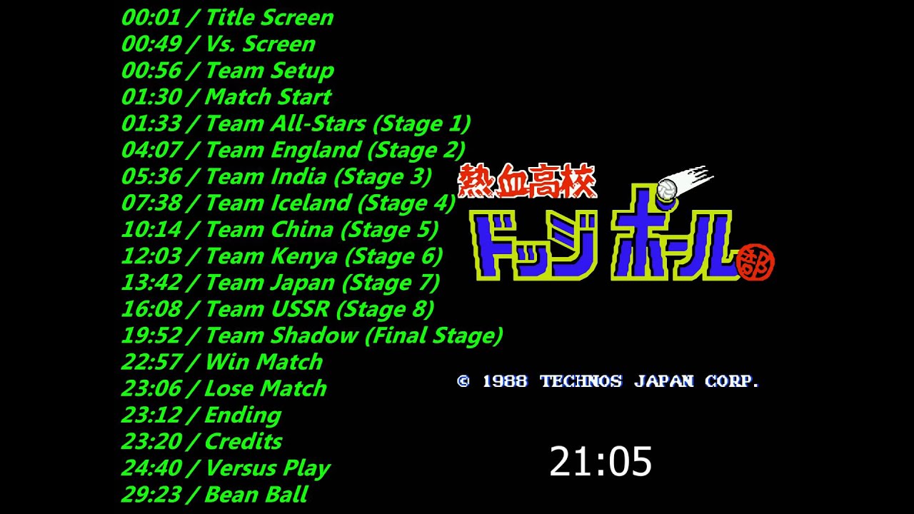 Nes: Super Dodge Ball Soundtrack