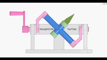 Spherical 4-bar linkage mechanism 6b
