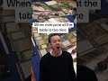 Someone's gotta win #mtg #cardgamestrategies #mtgcommander
