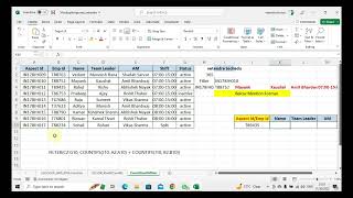 FILTER WITH COUNTIFS function for mis office users very important topic must watch @VetendraExcel