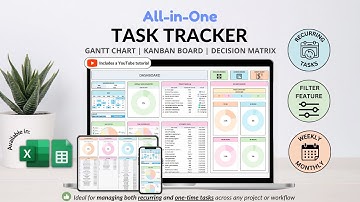All-in-One Task Tracker tutorial - Gantt Chart - KanBan - Recurring and Variable Tasks - Calendar