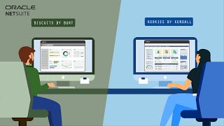 Enterprise Resource Planning (ERP) vs. Accounting Software screenshot 5