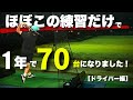 【Part2】ドライバー編:この練習に出会って激変しました!