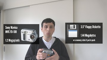 Photos too big for Discord? Take them on Floppy Disk instead.