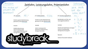 Wie berechnet man den Zeitlohn?