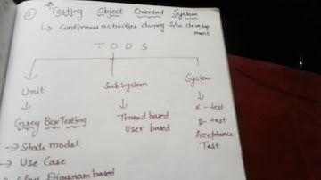 testing object oriented programming(SE)