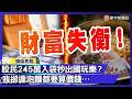 台灣經濟與股市