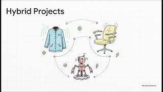 VIRTUAL CREATIVE FACTORY - VIRTUAL  TINKERING