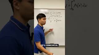 Find the volume of a shape with KNOWN CROSS SECTIONS! #shorts #maths #calculus #education