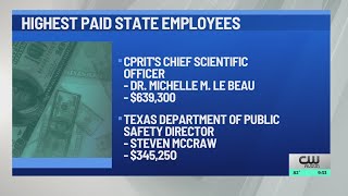 Who are Texas' highest paid state employees?