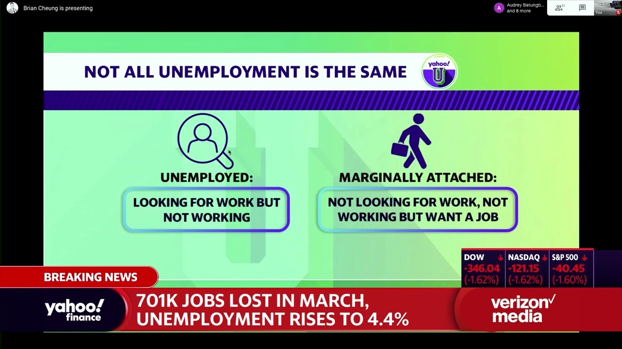 The Difference Between 701 000 Jobless Claims And The 4 Unemployment The Difference Between 701 000 Jobless Claims And The 4 Unemployment