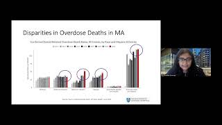 Blum Center Program: Opioid Overdose Awareness and Reversal Training