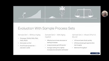 OS Assignment 2 . SJF presentation video. 