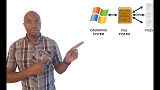 Project 09 - Exploiting Alternate Data Streams 🔒
