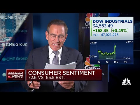 Consumer sentiment soars in July