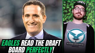 Brandon Lee Gowton REACTS to Eagles 2024 NFL Draft, Best & Worst Picks, Player Breakdowns & more