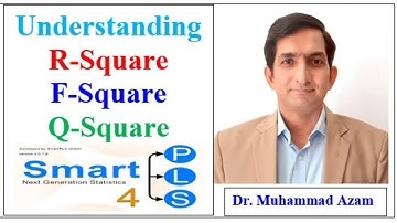R-Square | F-Square | Q-Square | R Square in SmartPLS | Model Explanatory Power | Effect Size