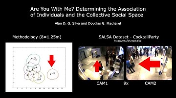 Are You With Me? Determining the Association of Individuals and the Collective Social Space