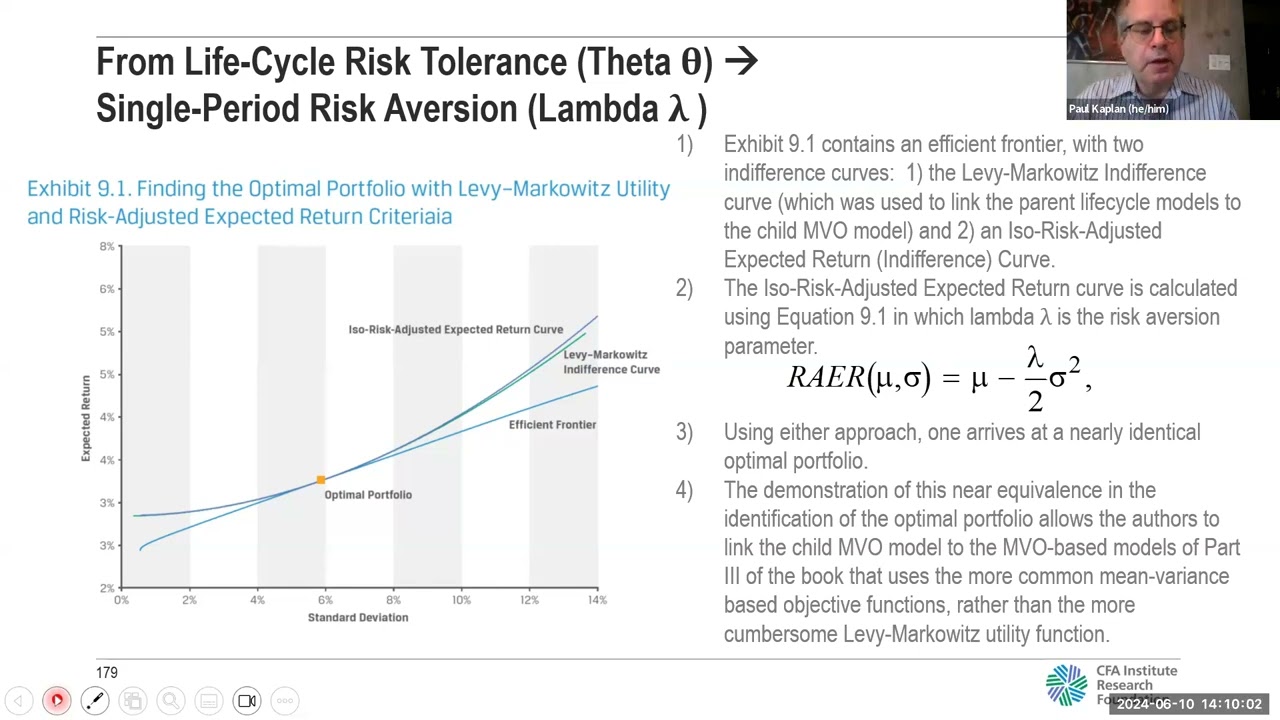 Book Club Session 6 for Lifetime Financial Advice: A Personalized Optimal Multilevel Approach