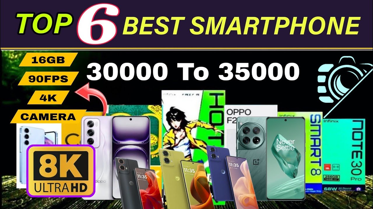 Best Phone from 30000 to 35000 in Pakistan - Best Phone under 30000 ...