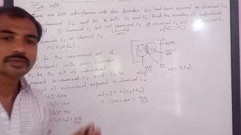 Class 11. Sets, Solved Example 27