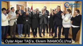 Chp Rizeden İstanbulda Yaşayan Rizelilere Çağrı
