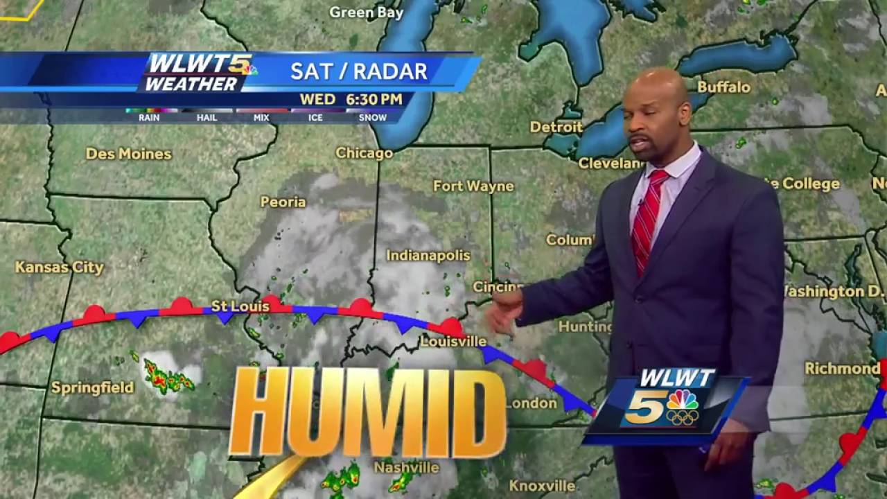 Stray Showers And More Heat - YouTube