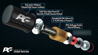 Premium Guard® Extended Protection Oil Filters