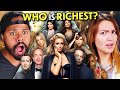 Do Adults Know The Top 1% Richest People In The World?!