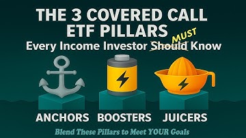 The 3 Covered Call ETF Pillars Every Income Investor Must Know. Anchors Boosters Juicers