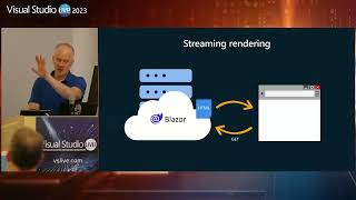 What's New in Blazor for  NET 8