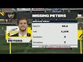 NCAAF Week #14 - Toledo Rockets @ Northern Illinois Huskies